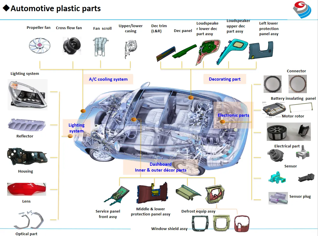 通用产品图 通用产品图